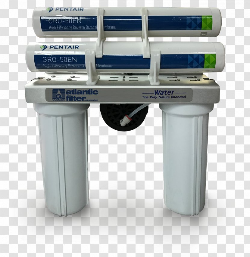 Water Filter Reverse Osmosis Atlantic Corporation System - Total Suspended Solids Transparent PNG