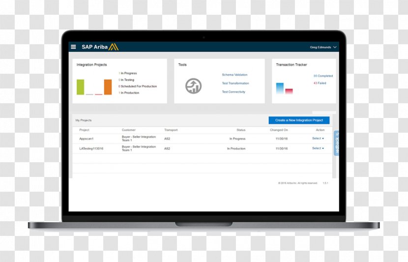 Salesforce.com Business Workflow Application Software Management - Analytics Transparent PNG