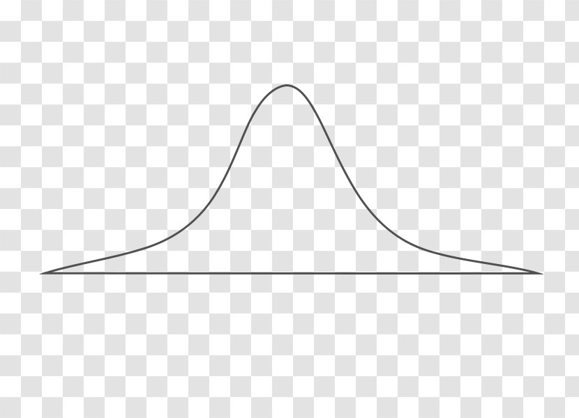 Normal Distribution Grading On A Curve Clip Art - Carl Friedrich Gauss Transparent PNG