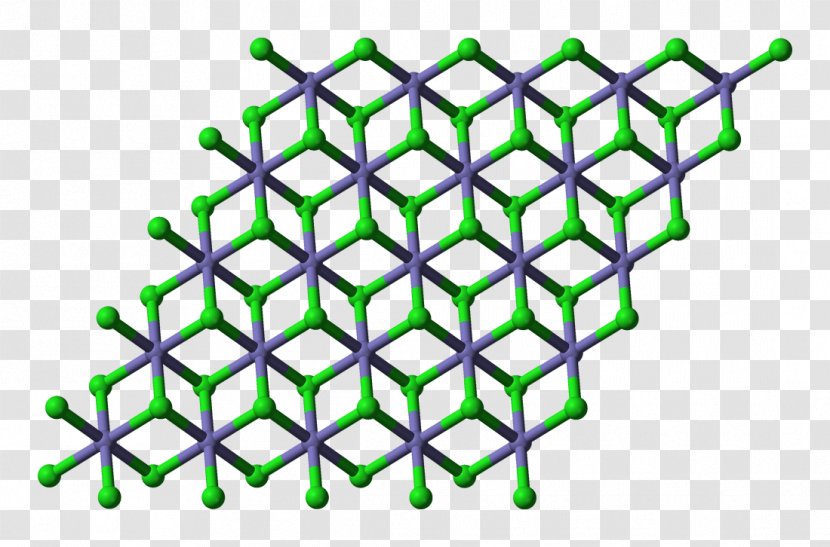 Iron(II) Chloride Iron Oxide - Crystal Structure - Sheet Transparent PNG