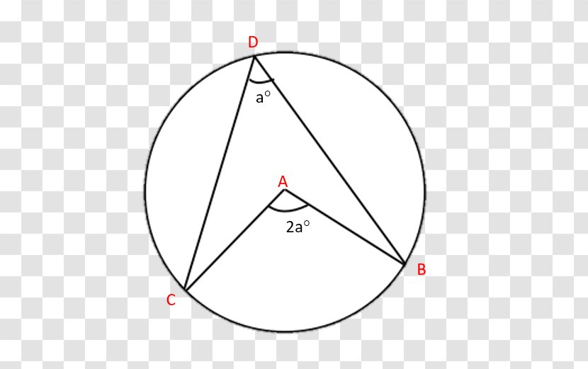 Triangle Point Pattern - Diagram Transparent PNG