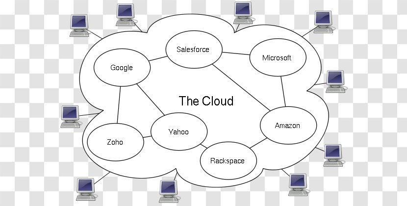 Cloud Computing Information Technology Storage - Amazon Web Services - Richard Stallman Transparent PNG