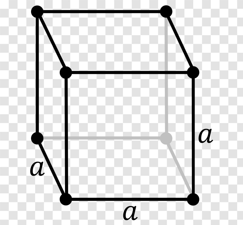 Monoclinic Crystal System Orthorhombic Triclinic Structure - Cartoon - Cubic Transparent PNG