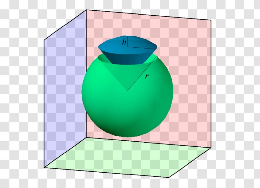 Sphere Spherical Sector Circular Odcinek Kuli Solid Geometry - Ball Transparent PNG