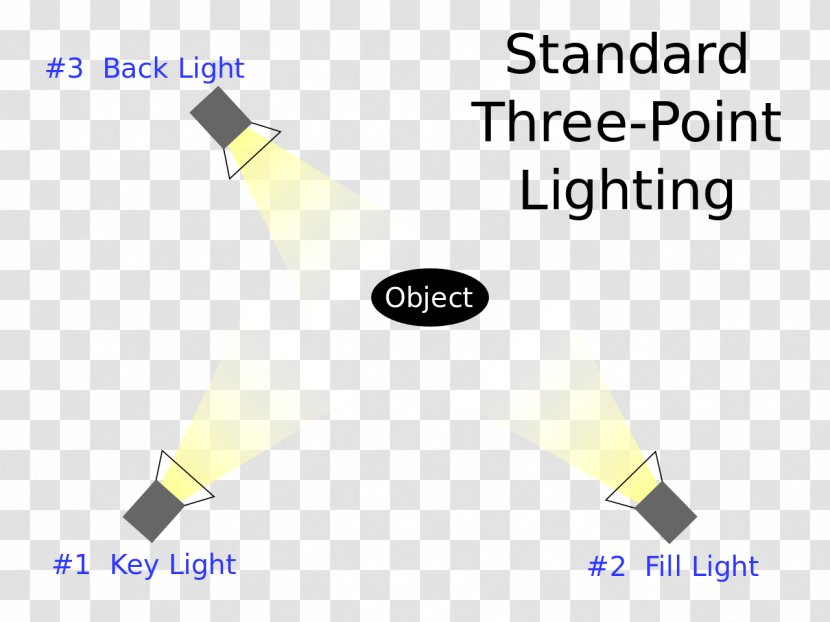 Three-point Lighting Key Light Fill - Wing - Point Of Transparent PNG