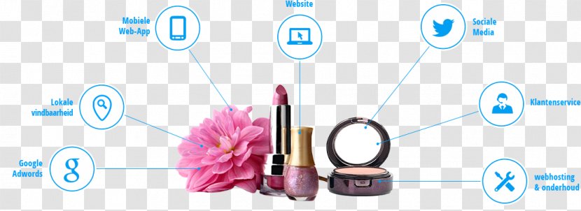 Microphone Graphic Design - Cosmetics - Cosmetic Advertising Transparent PNG