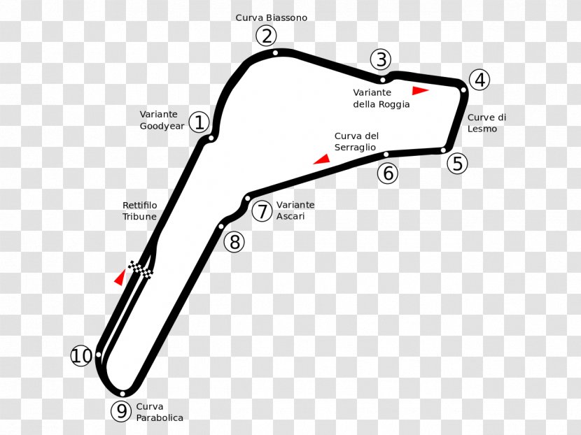 Autodromo Nazionale Monza 2009 Italian Grand Prix 2017 2000 - Daftar Formula Satu - Circuit Transparent PNG