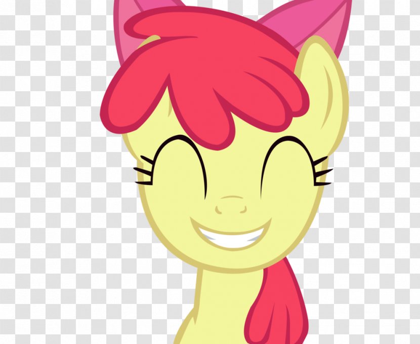 Eye Apple Bloom Drawing Smile - Silhouette Transparent PNG