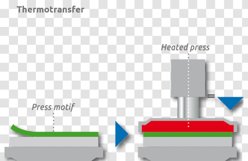 Industrial Design Diagram Text - Temperature - Material Transparent PNG