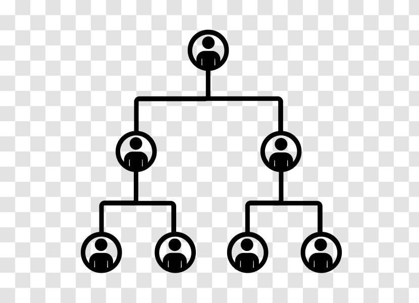 Family Tree Genealogy Software - Ancestor Transparent PNG