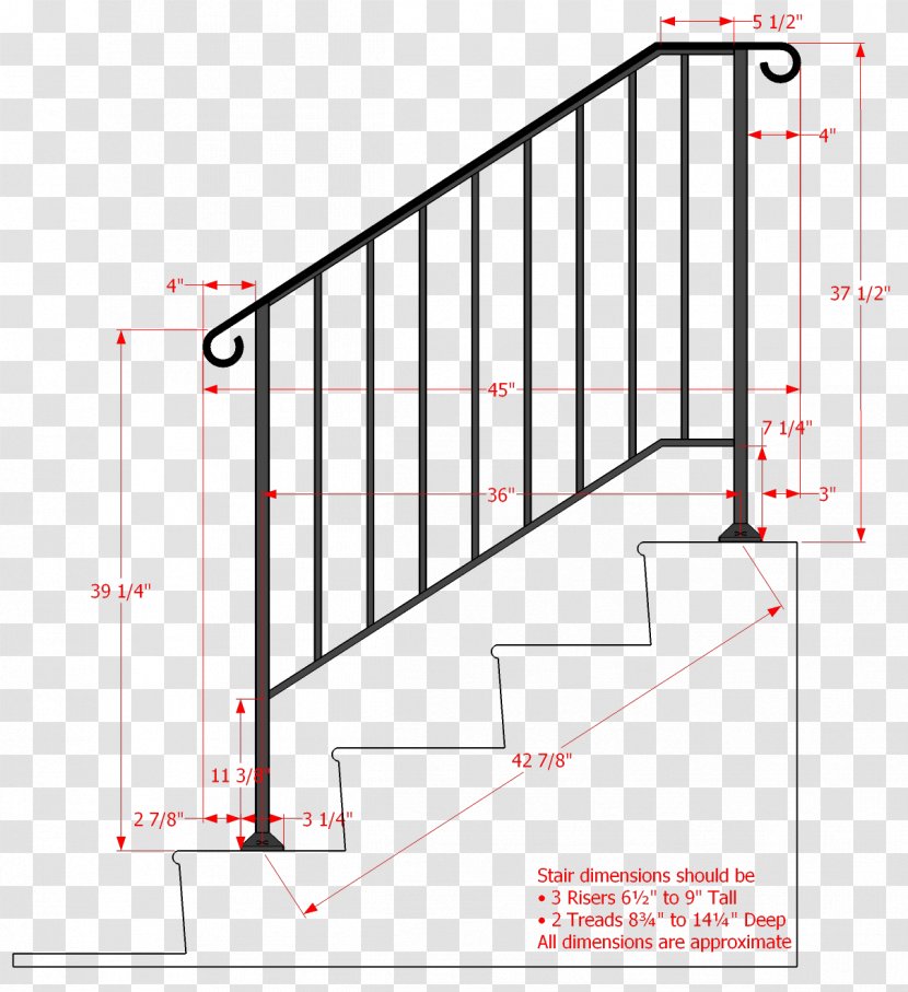 Handrail Staircases Wrought Iron Guard Rail Stair Riser - Steel Transparent PNG