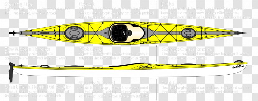 Sport 1 Milsluker'n Sports Fishing Baits & Lures Bicycle Kayak - Canoe Lines Transparent PNG