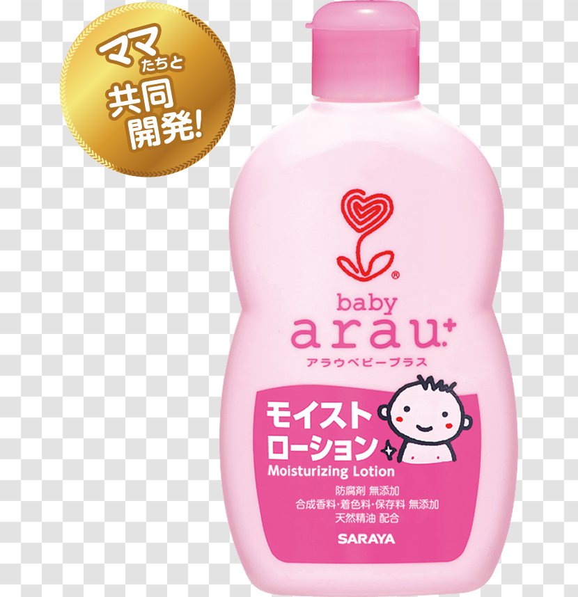 Arau Lotion Saraya Soap リフィル - Skin Care Transparent PNG