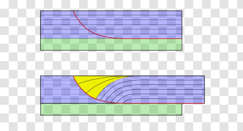 Fault Angle Fold Rollover Anticlines - Paper Transparent PNG
