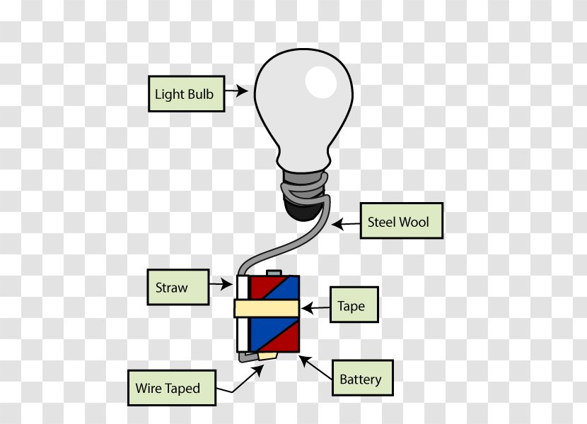 Electrical Wires & Cable Electricity Electric Power Light - Circuit Diagram Transparent PNG