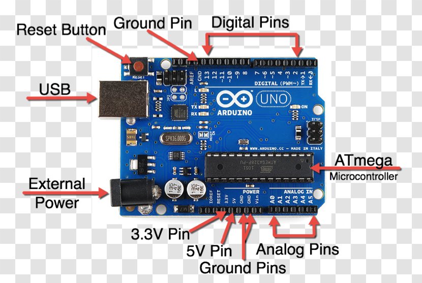 Arduino Uno ATmega328 Single-board Microcontroller - Semiconductor - Electronic Device Transparent PNG
