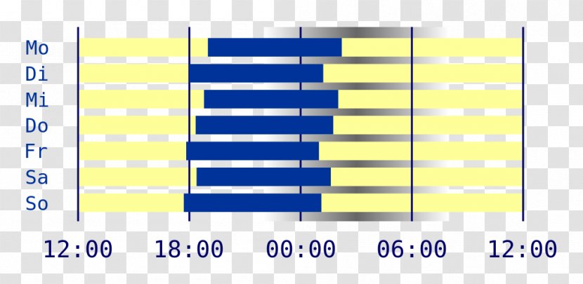 Brand Line Material - Diagram Transparent PNG