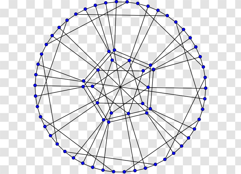 Graph Theory Harries Cage Ellingham–Horton - Discrete Mathematics - Alternative Transparent PNG