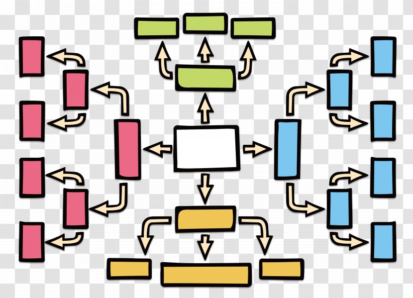 Tree Thought - Divergent Thinking - Color Squares Divergence Analysis Transparent PNG