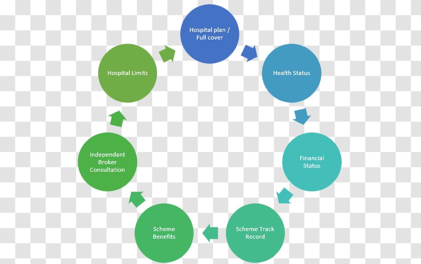 Judiciary Organization System Management Law - Education - Brochure Cover Transparent PNG