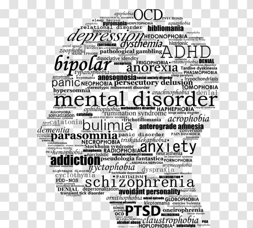 Mental Disorder Health Disease Psychology Dopamine - Social Anxiety - Awareness Month Transparent PNG