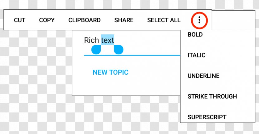 Web Page Mind Map Android Checkbox - Context Menu - Checkboxes Transparent PNG