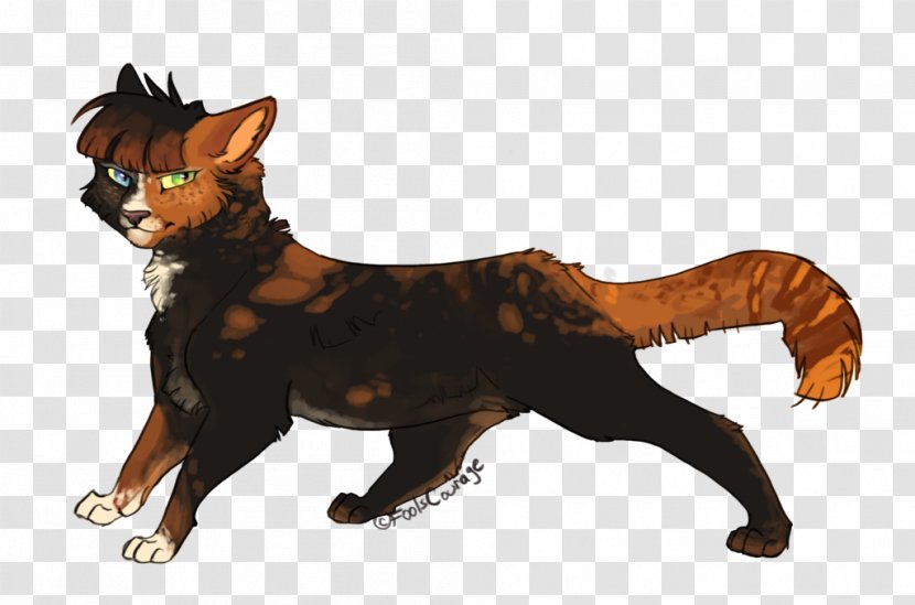 Dog Breed Cat Fauna Character - Funny Animal Stressed Out Transparent PNG