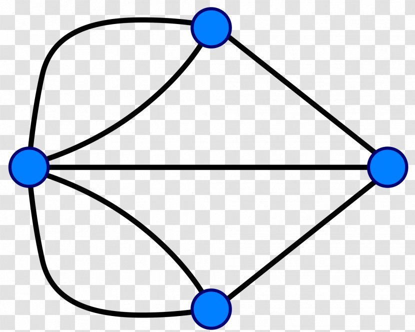 Kaliningrad Eulerian Path Mathematics Graph Theory - Area Transparent PNG