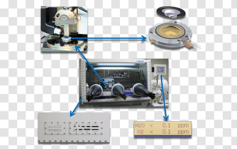 Electric Battery Lithium Holder X-ray Crystallography - Crystal Dynamics Transparent PNG