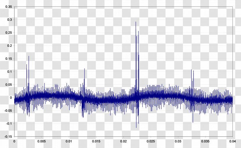 Noise Analog Signal Digital Subscriber Line Electronics - Tv Transparent PNG