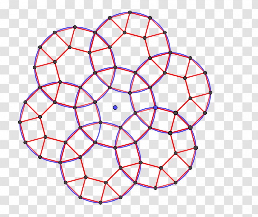 Symmetry Circle Tessellation Point Pattern - Area Transparent PNG