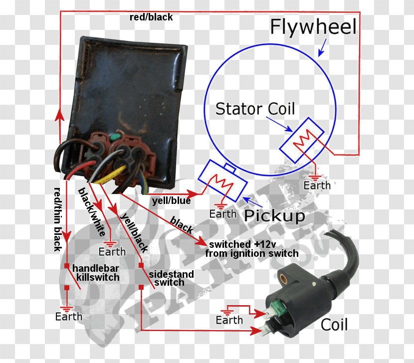 Electronic Component Wiring Diagram Electrical Wires & Cable Circuit Network - Electronics - Technology Transparent PNG