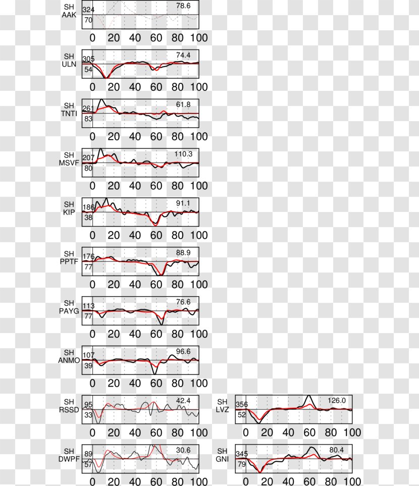 M 8.3 - Text - Sea Of Okhotsk Earthquake /m/02csf Paper Seismic HazardDYFI Transparent PNG