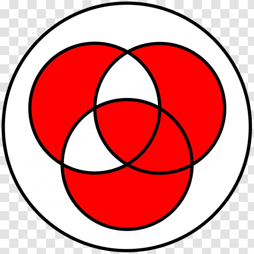 Exclusive Or Venn Diagram Boolean Algebra Symmetric Difference XOR Gate - Red - Symbol Transparent PNG