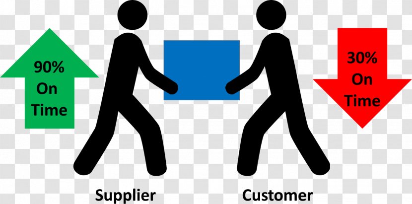 Organization Delivery Customer Service Clip Art - Human Behavior - COOKIES CARTOON Transparent PNG
