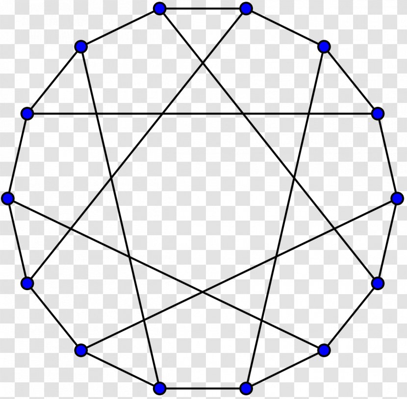Heawood Graph Theory Cubic Vertex - Levi - Euclidean Transparent PNG