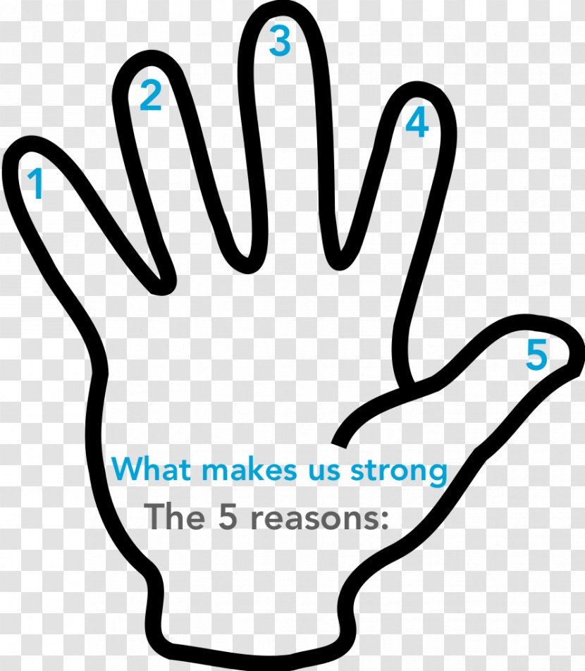 Finger-counting Clip Art - Human Behavior - Fingers Transparent PNG