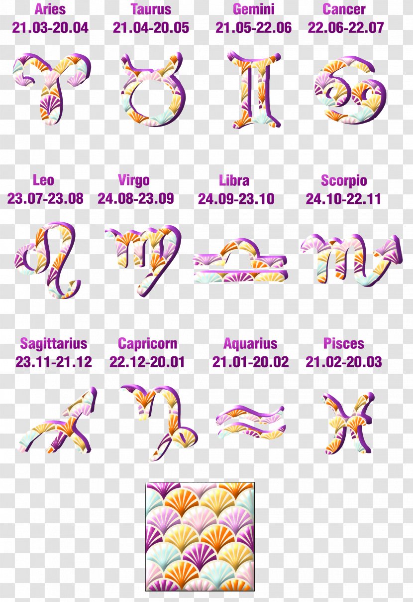 Astrological Sign Zodiac Emoji Stock Photography Aquarius - Emoticon - Signo Transparent PNG