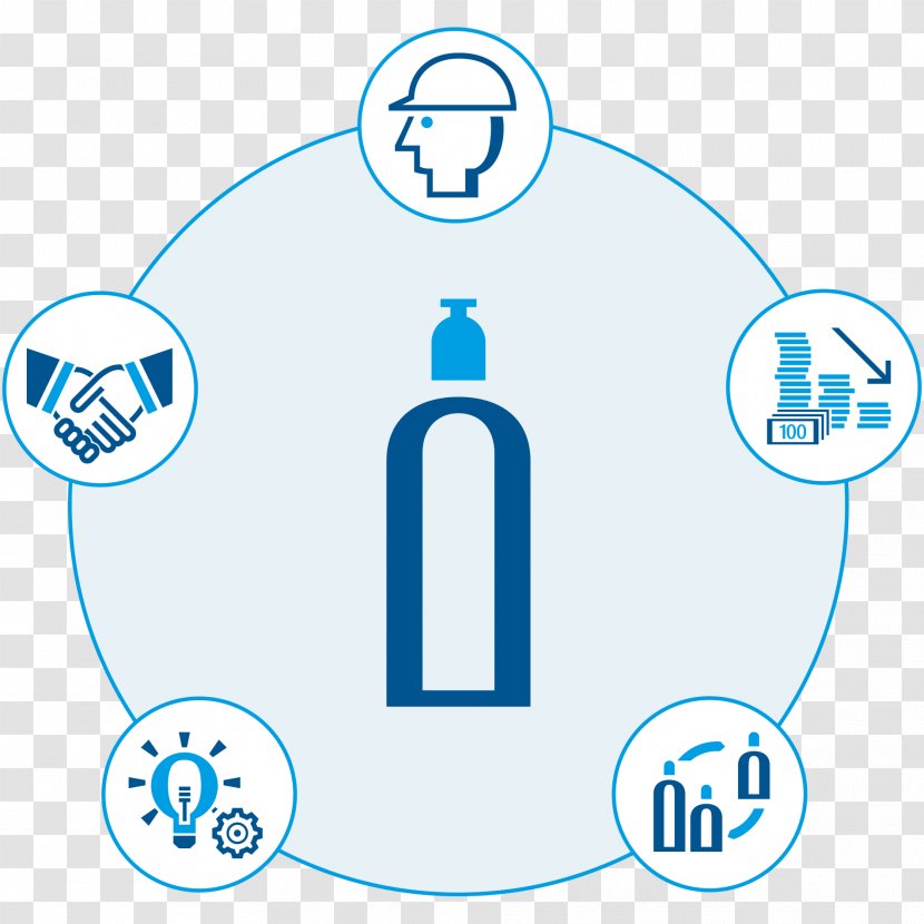 The Linde Group Industrial Gas Cylinder Renting - Symbol - Hold Hand Transparent PNG