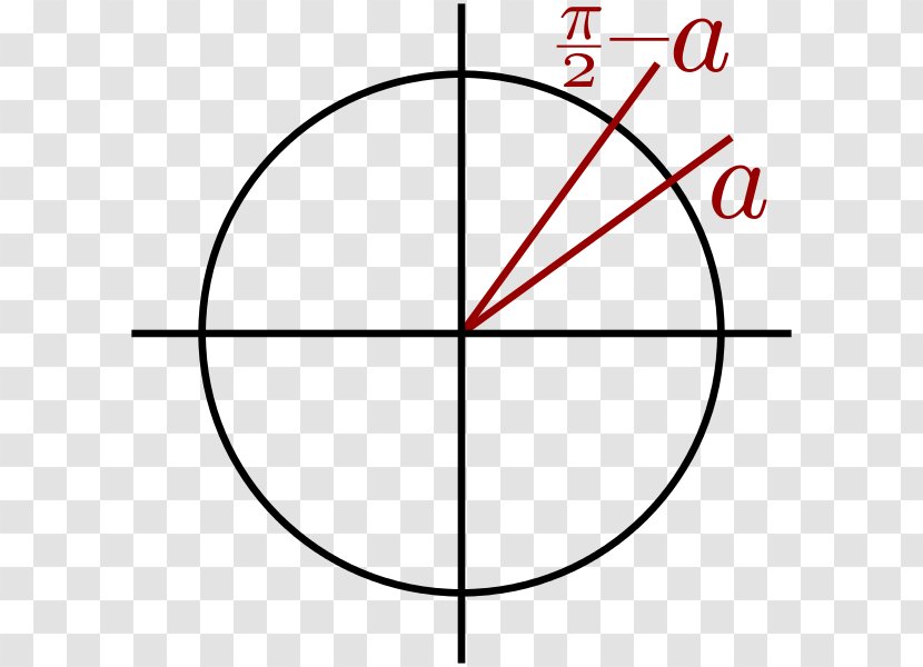 /m/02csf Circle Number Drawing Point - Symmetry Transparent PNG