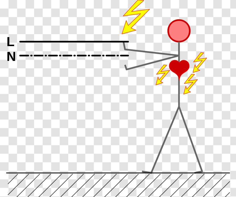 Electrical Injury Electric Current Diagram Clip Art - Engineering - Shock Transparent PNG