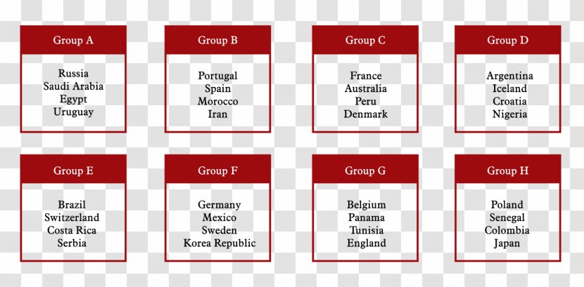 2018 World Cup Group D Stage FIFA Qualification B - Fifa Transparent PNG