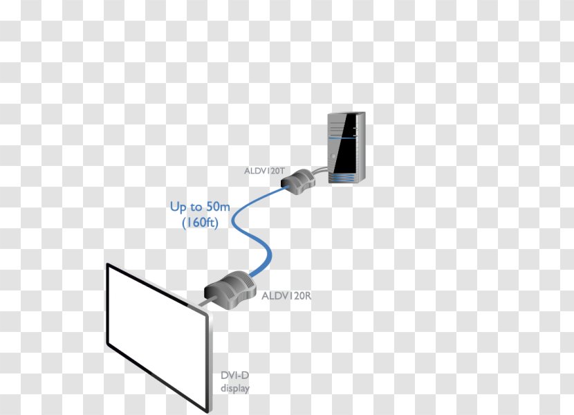 Digital Video Visual Interface High-definition Wireless Repeater - Disk Array Transparent PNG