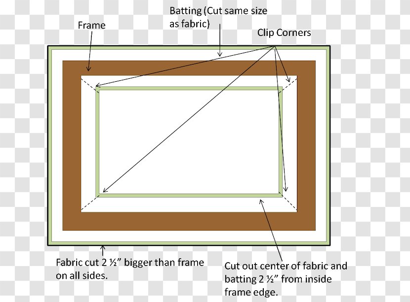 Daylighting Picture Frames - Window - Design Transparent PNG
