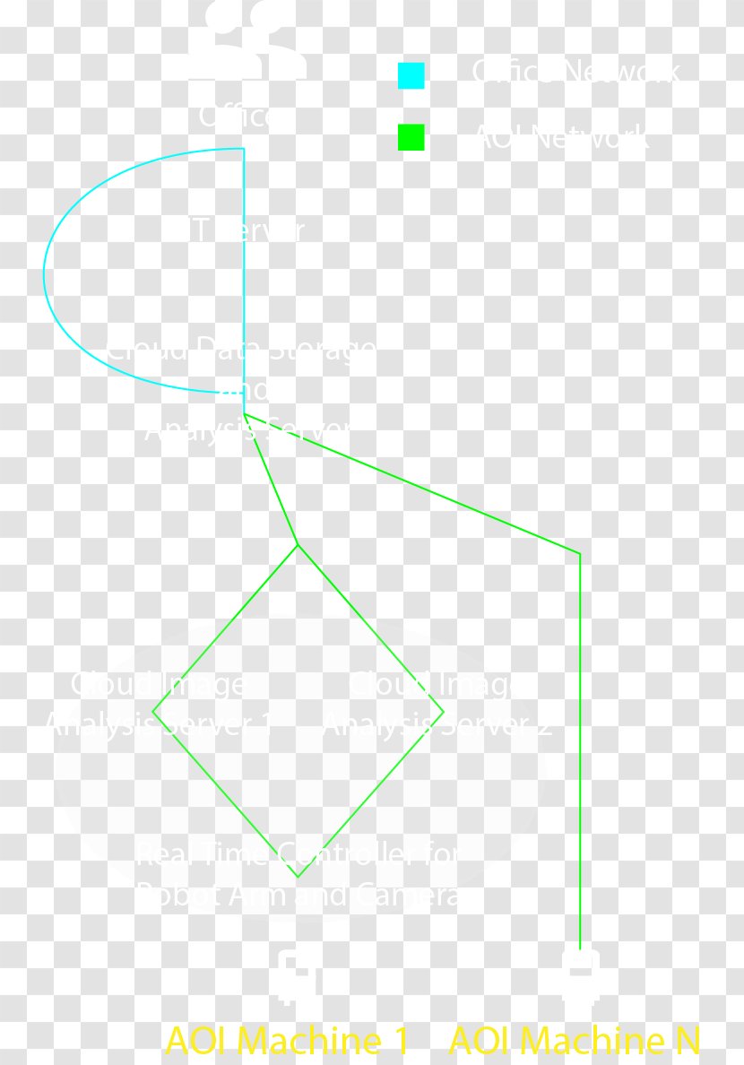 Line Point Angle - Text Transparent PNG