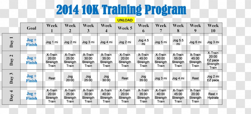 Strength Training 10K Run Exercise Fitness Centre - Flower - Marathon Running Transparent PNG