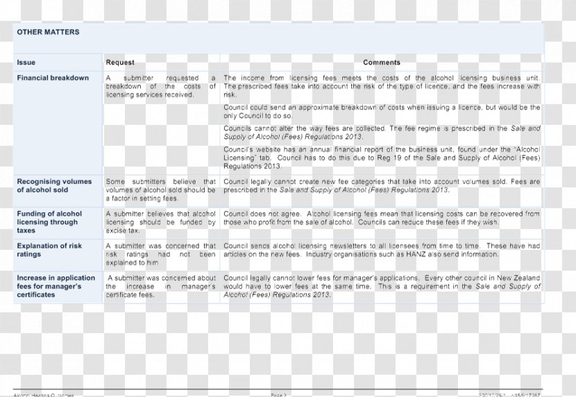 Screenshot Line - Paper Transparent PNG