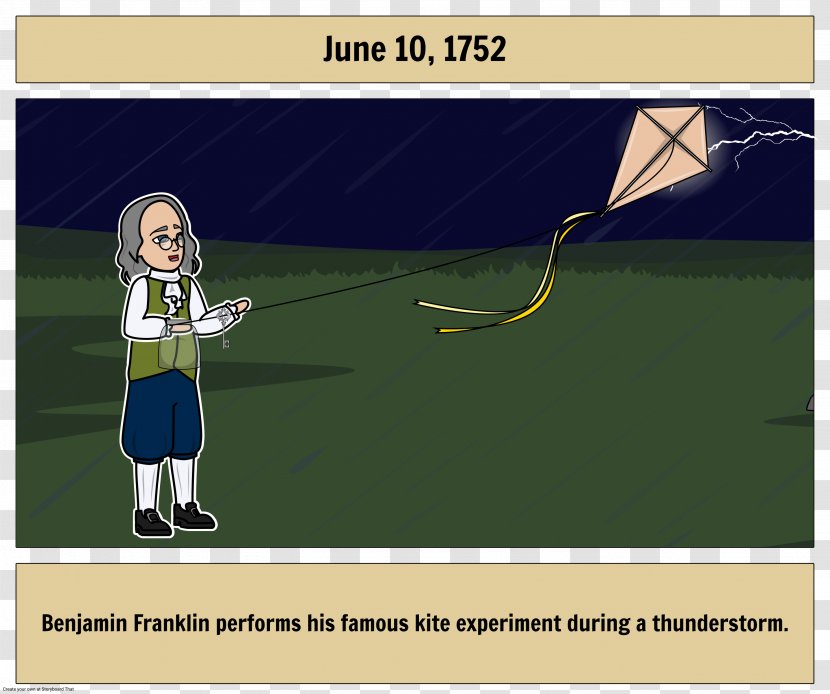 Kite Experiment Game Anna Warfield Storyboard - Benjamin Franklin Transparent PNG