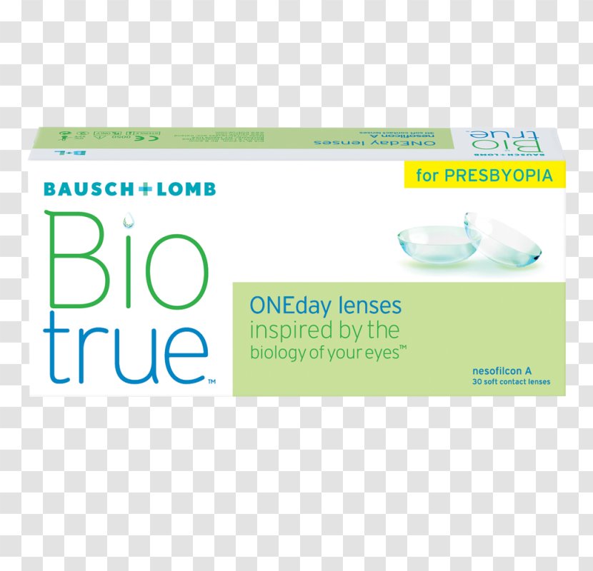 Bausch + Lomb Biotrue ONEday Contact Lenses & Acuvue Toric Lens - Oxygen Permeability Transparent PNG
