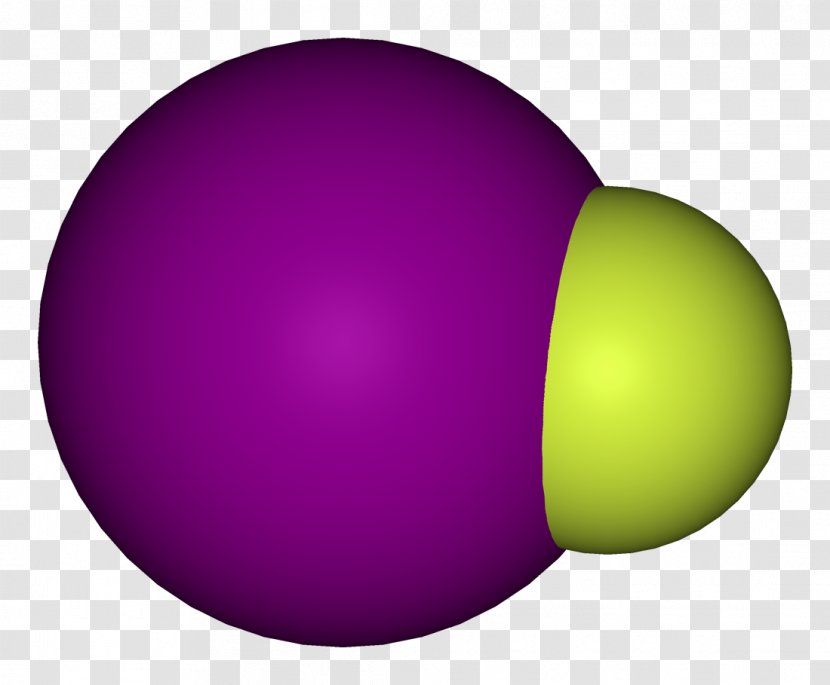 Concise Encyclopedia Chemistry Iodine Monofluoride Chlorine Bromine Heptafluoride - Property Element Transparent PNG